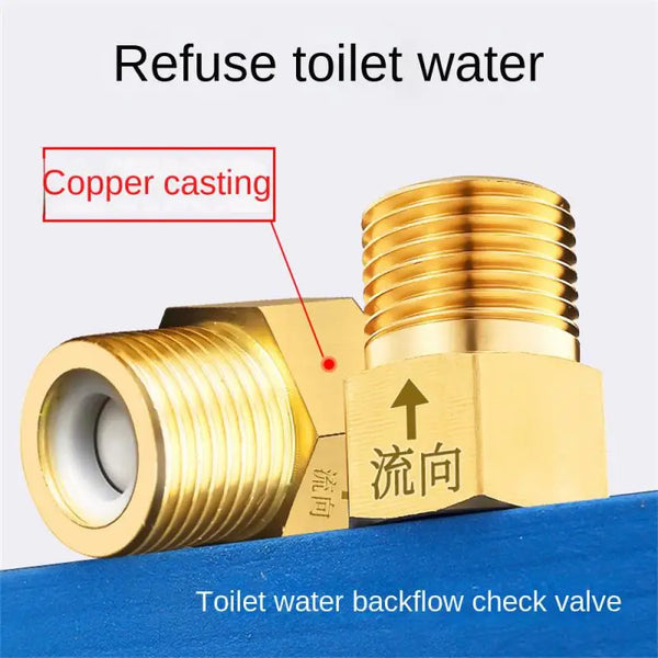One-way Check Valve Toilet Water Pipe Toilet Anti Return Valve Water Meter Female Thread In-Line Spring For Water Control 4"